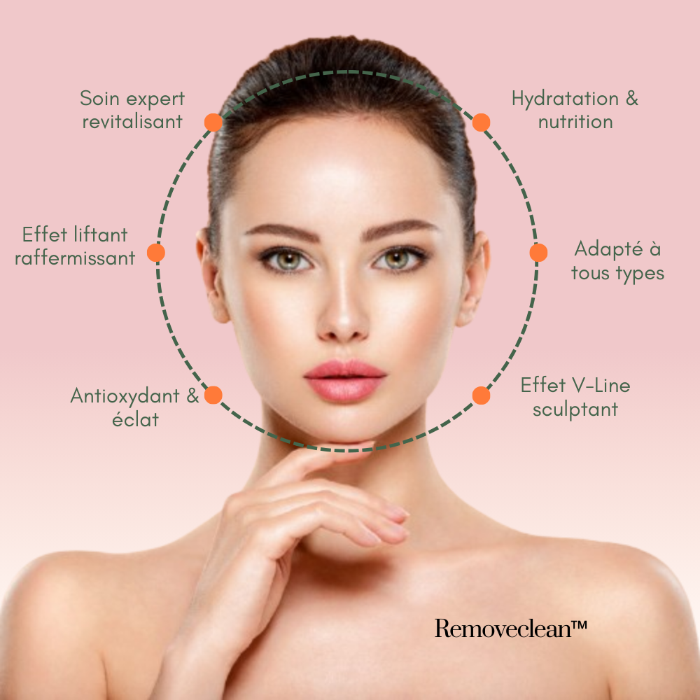 Removeclean™ - Masque profond au collagène