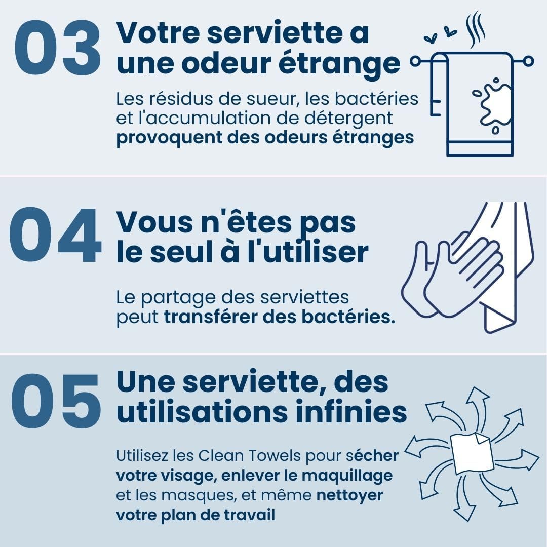 Removeclean™ - Serviettes Nettoyantes Jetables